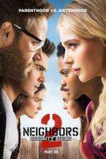 Watch Neighbors 2: Sorority Rising Zmovies