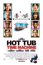Watch Hot Tub Time Machine Zmovies