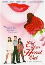 Watch Eat Your Heart Out Zmovies