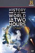Watch History of the World in 2 Hours Zmovies