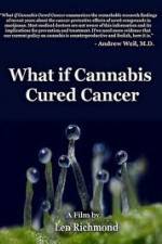 Watch What If Cannabis Cured Cancer Zmovies