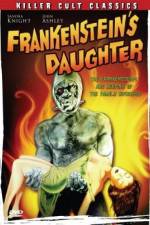 Watch Frankenstein's Daughter Zmovies