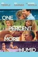 Watch One Percent More Humid Zmovies